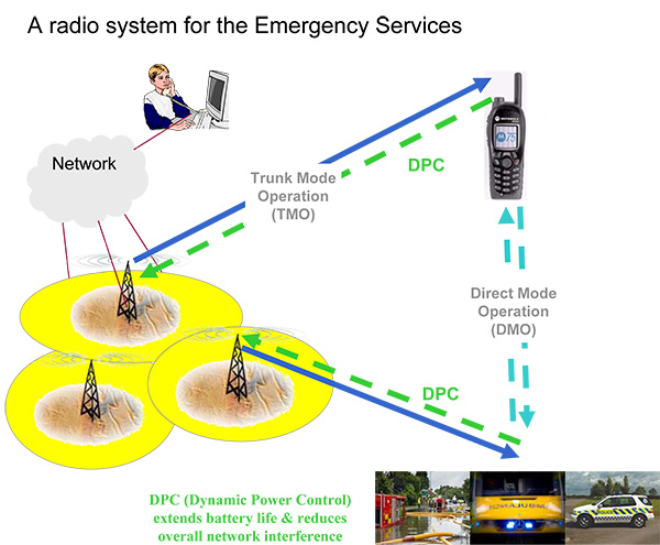 How_TETRA_works_600v2.jpg